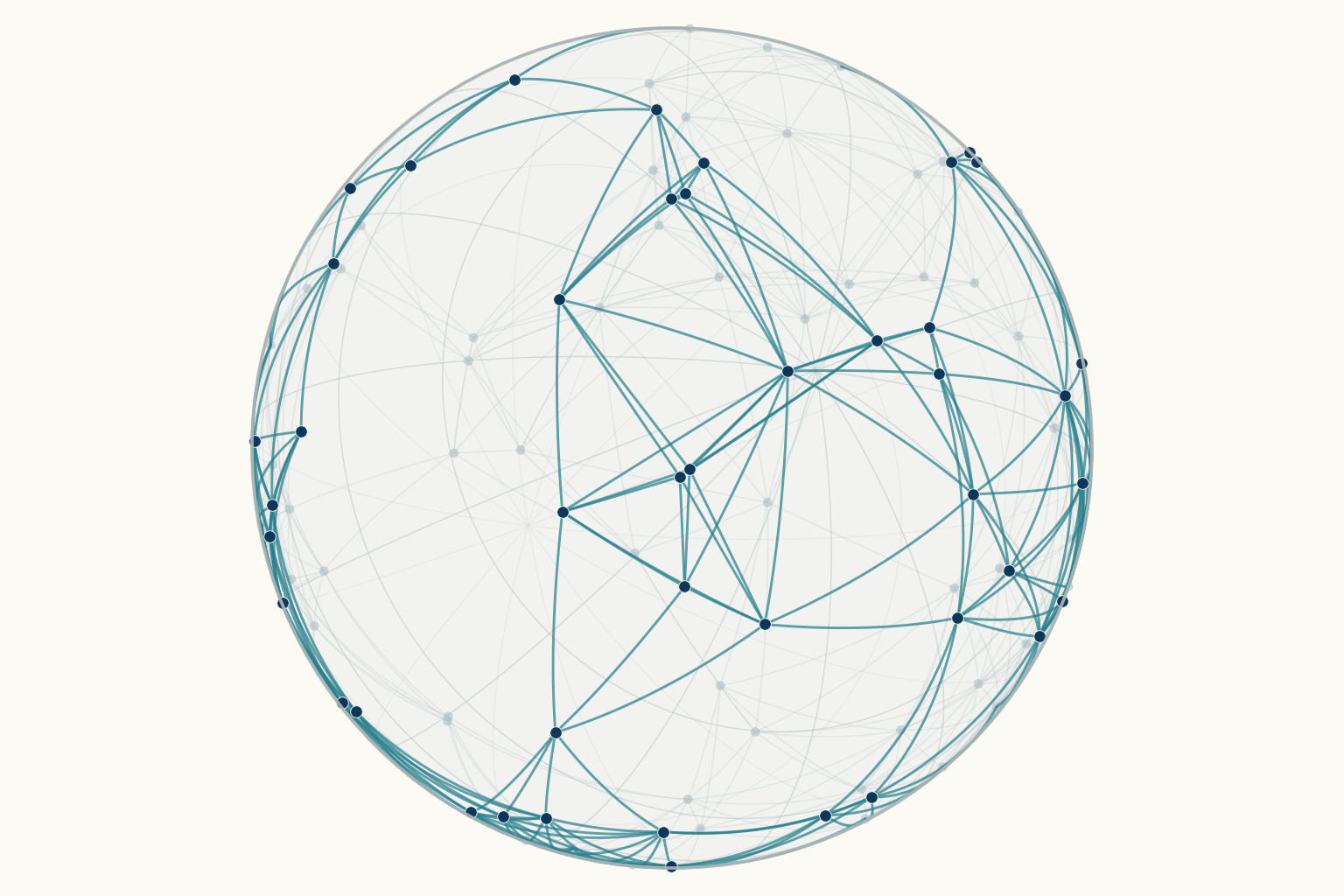 Random geometric graph on a sphere fading into a non-geometric random graph